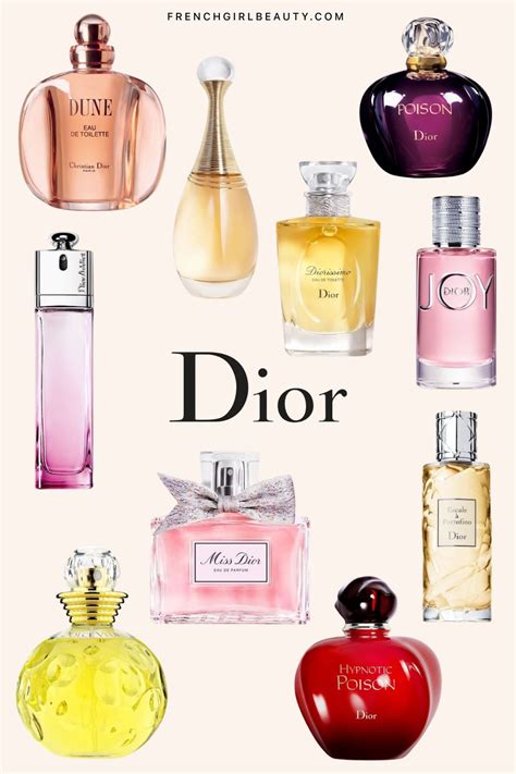 top 10 Christian Dior perfume